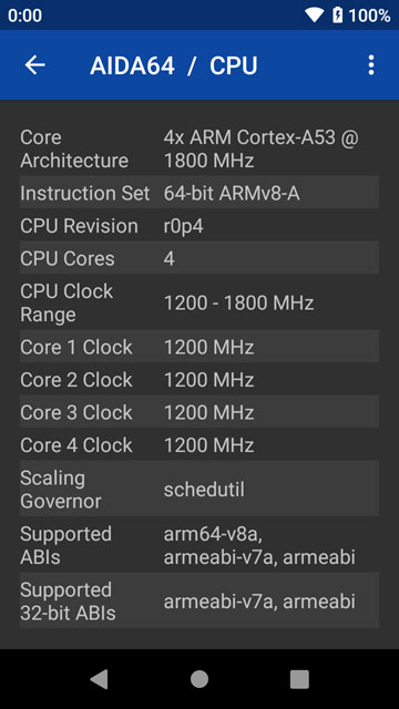 CPU