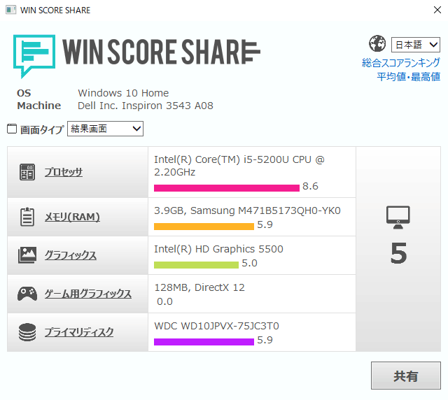 WIN SCORE SHARE HDD