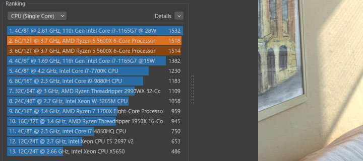 Cinebench R23 Singlecore