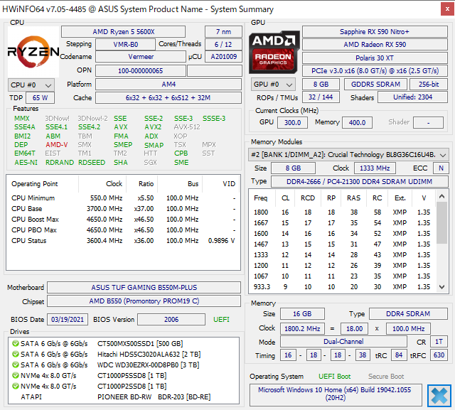 System Summary