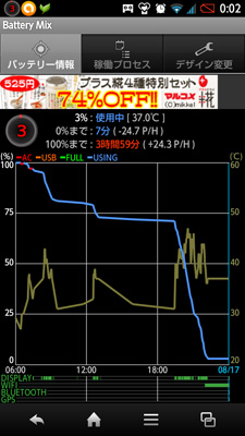 Battery Mix